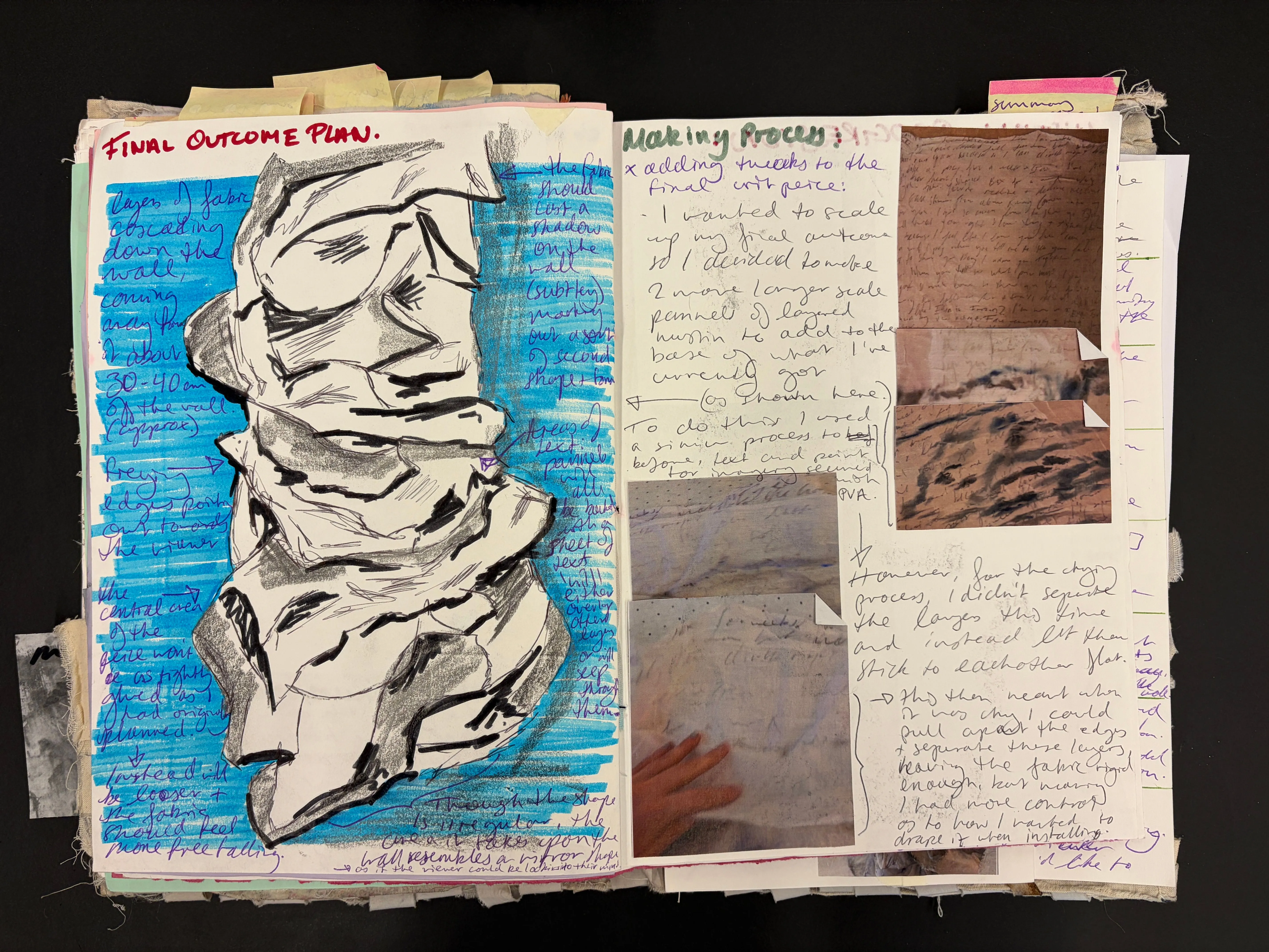 Alice Pilott process 4