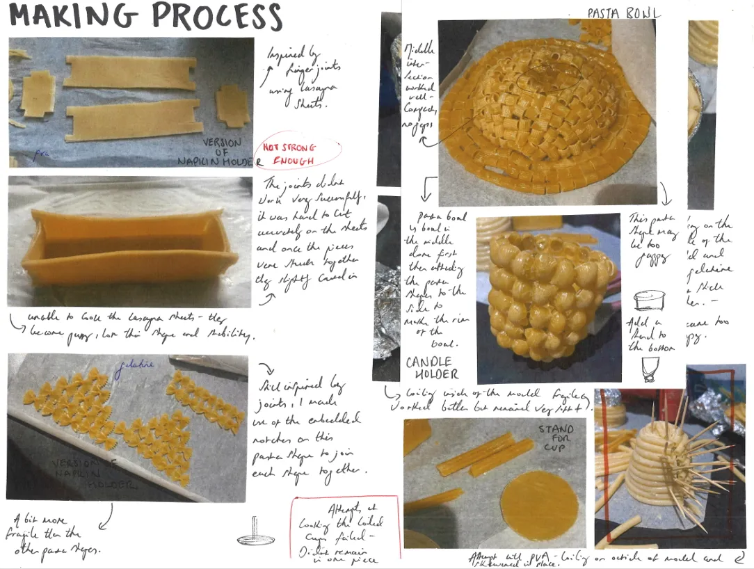 Brooke Leigh McDonald process 1