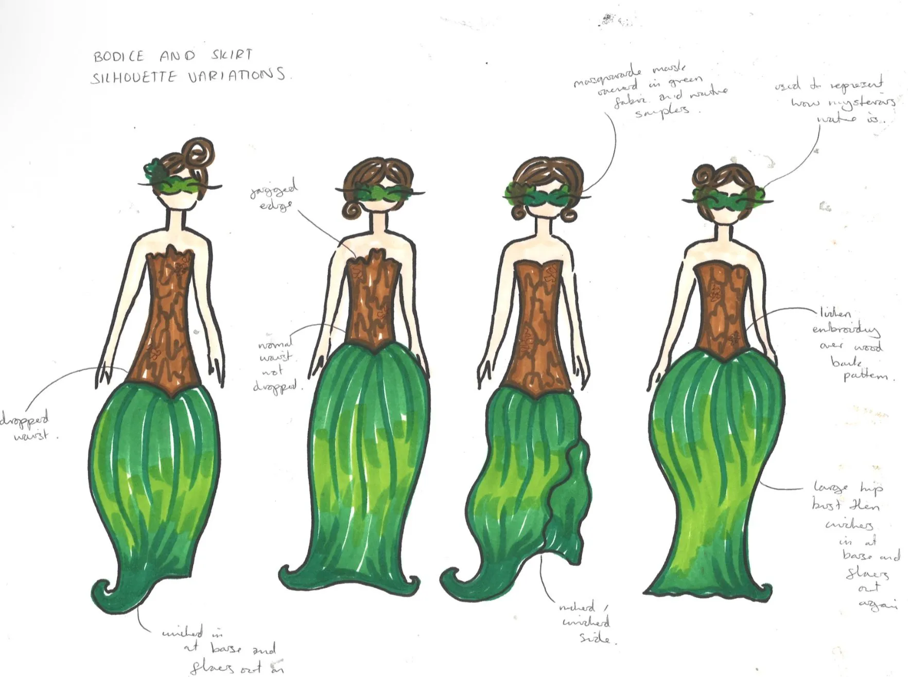 Eloise Bradshaw process 2