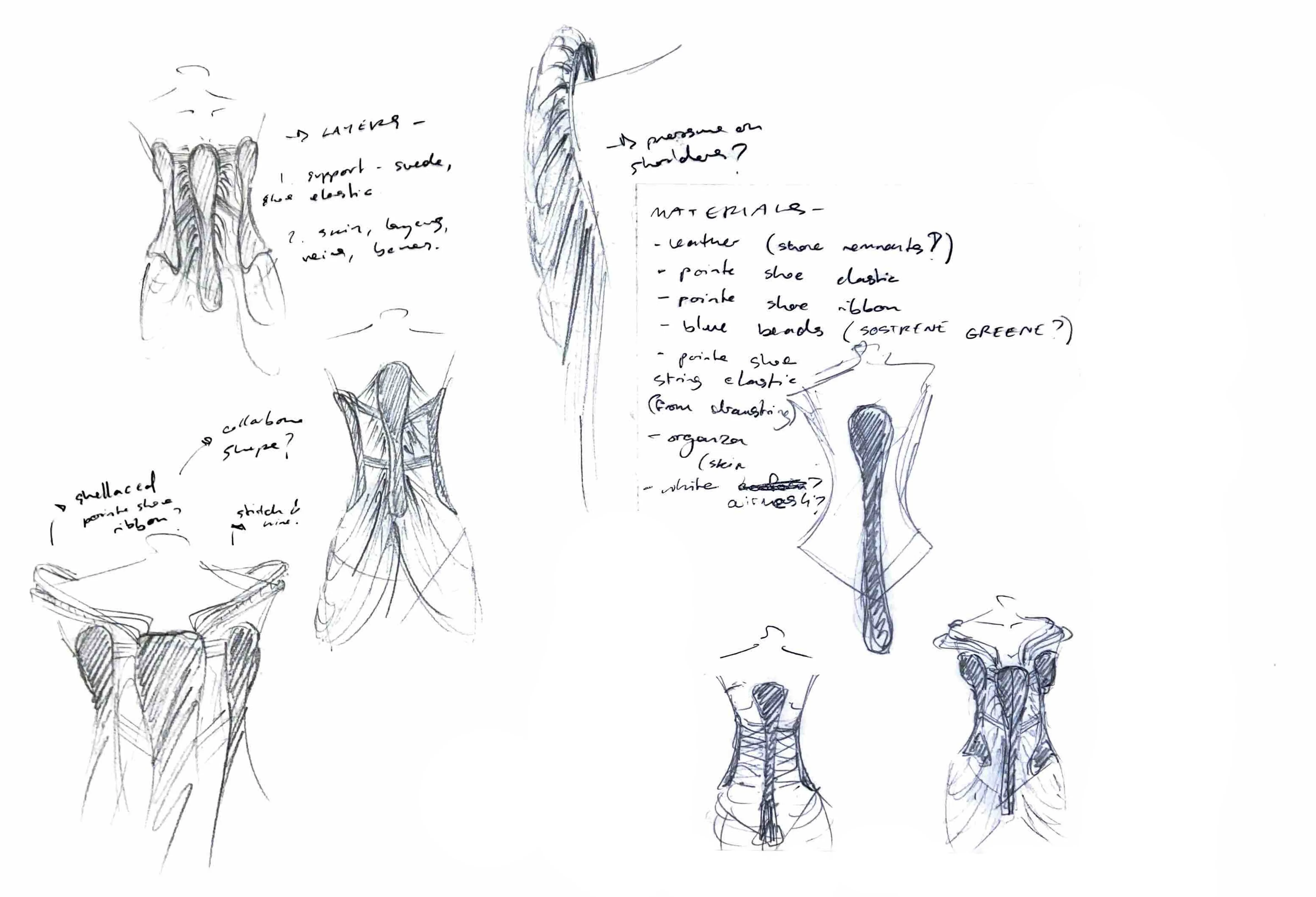 Hayden Sorrel Johnson process 3