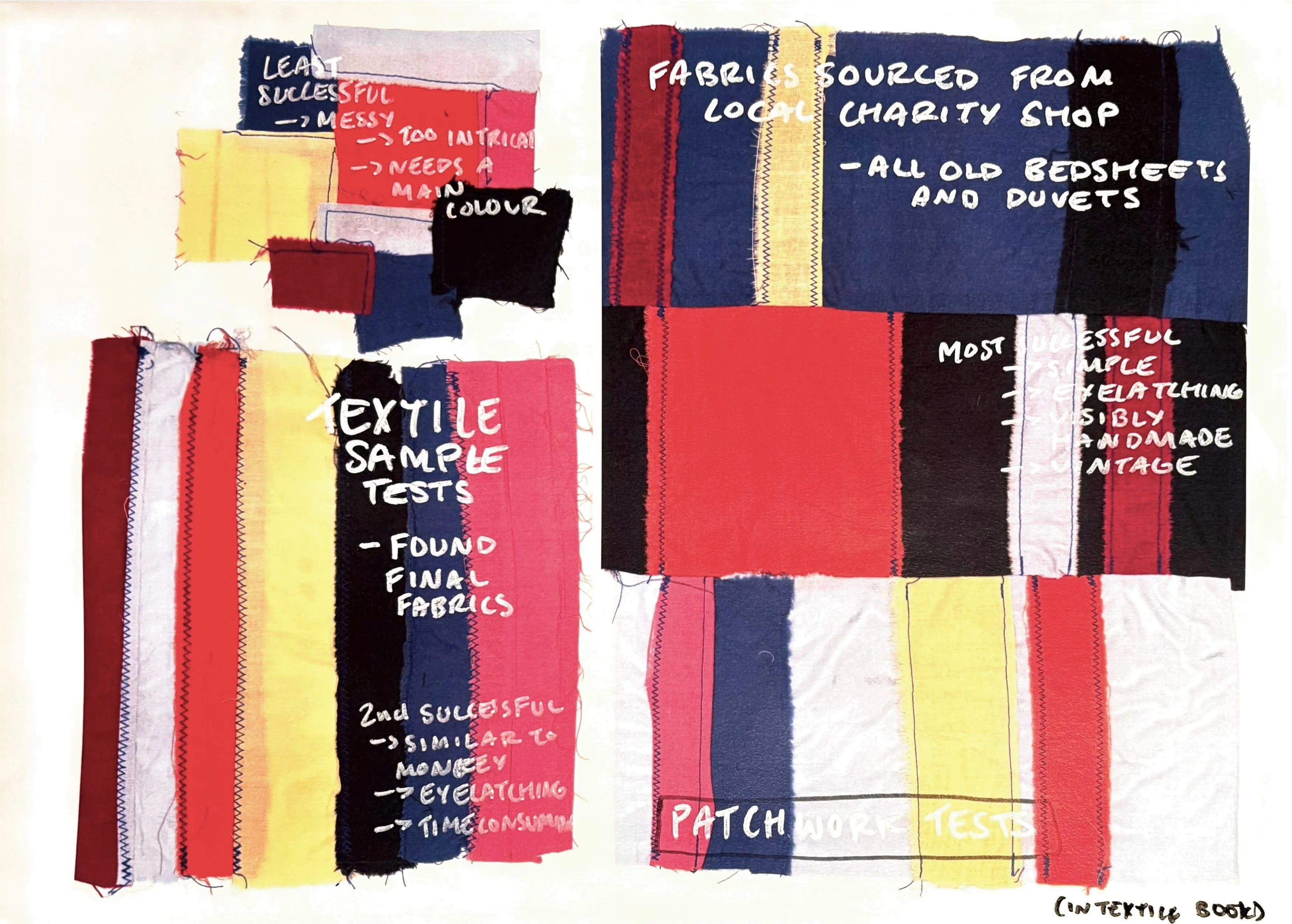 Josie Blackband process 4