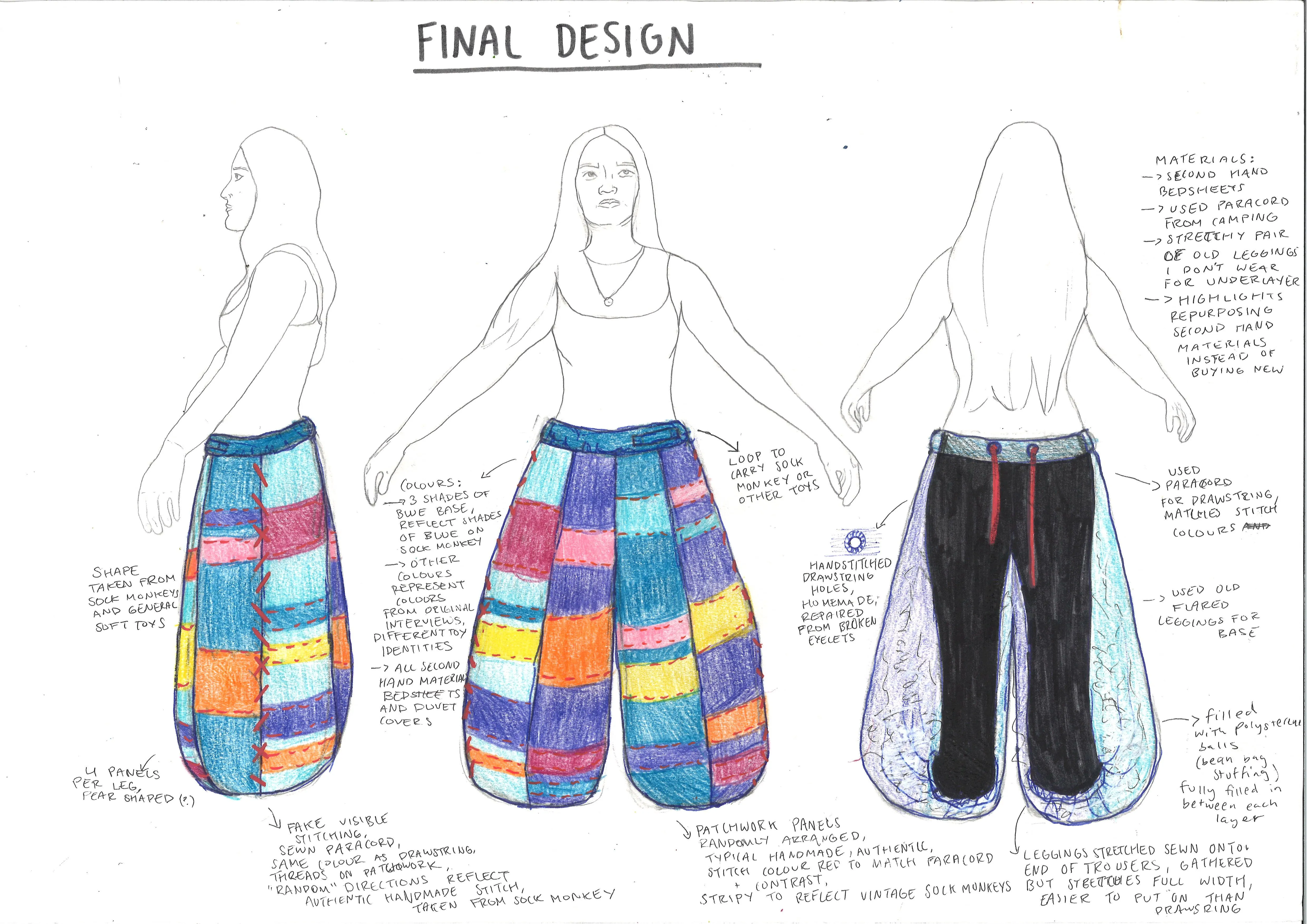 Josie Blackband process 5