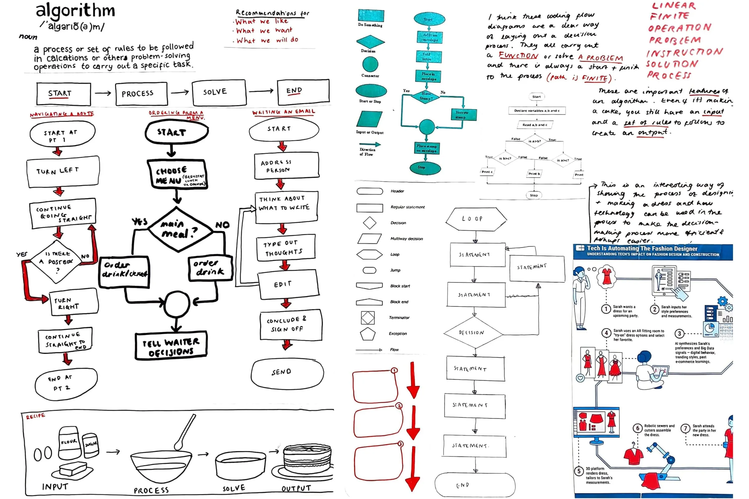 Christian Lauren BTS 1