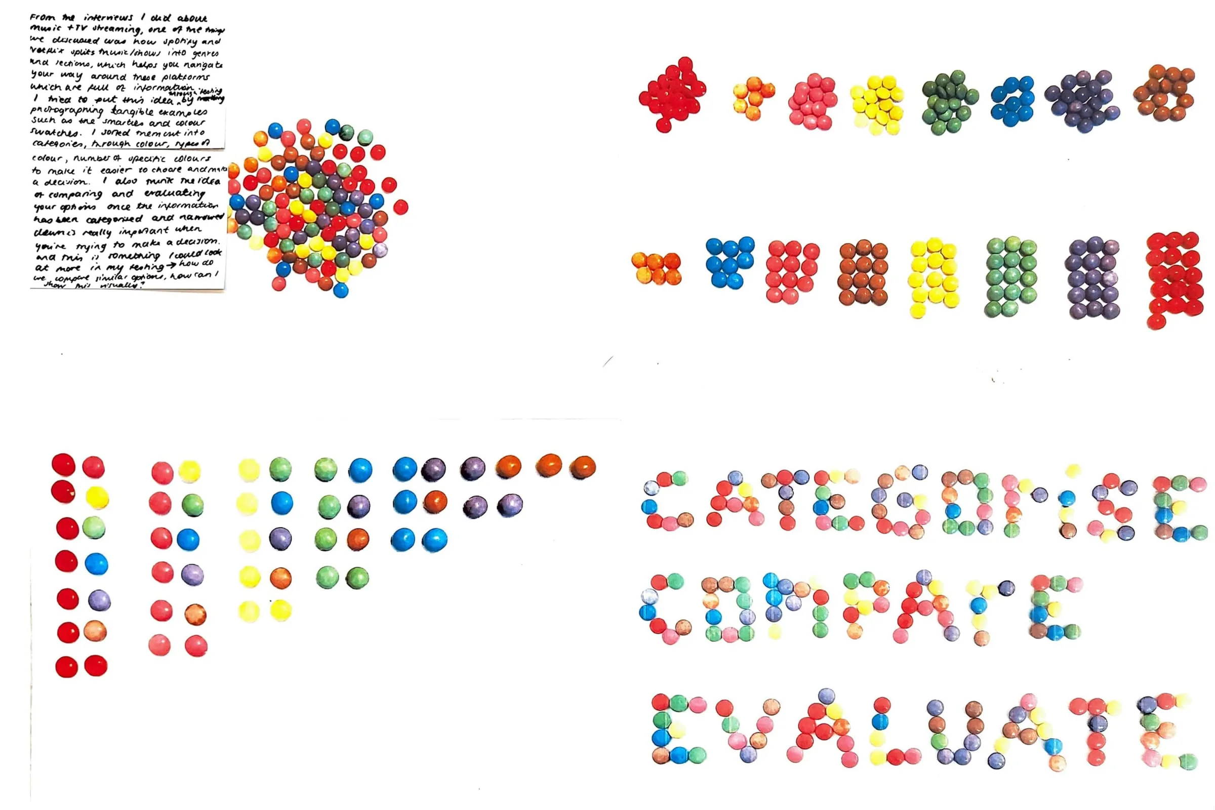 Christian Lauren BTS 2