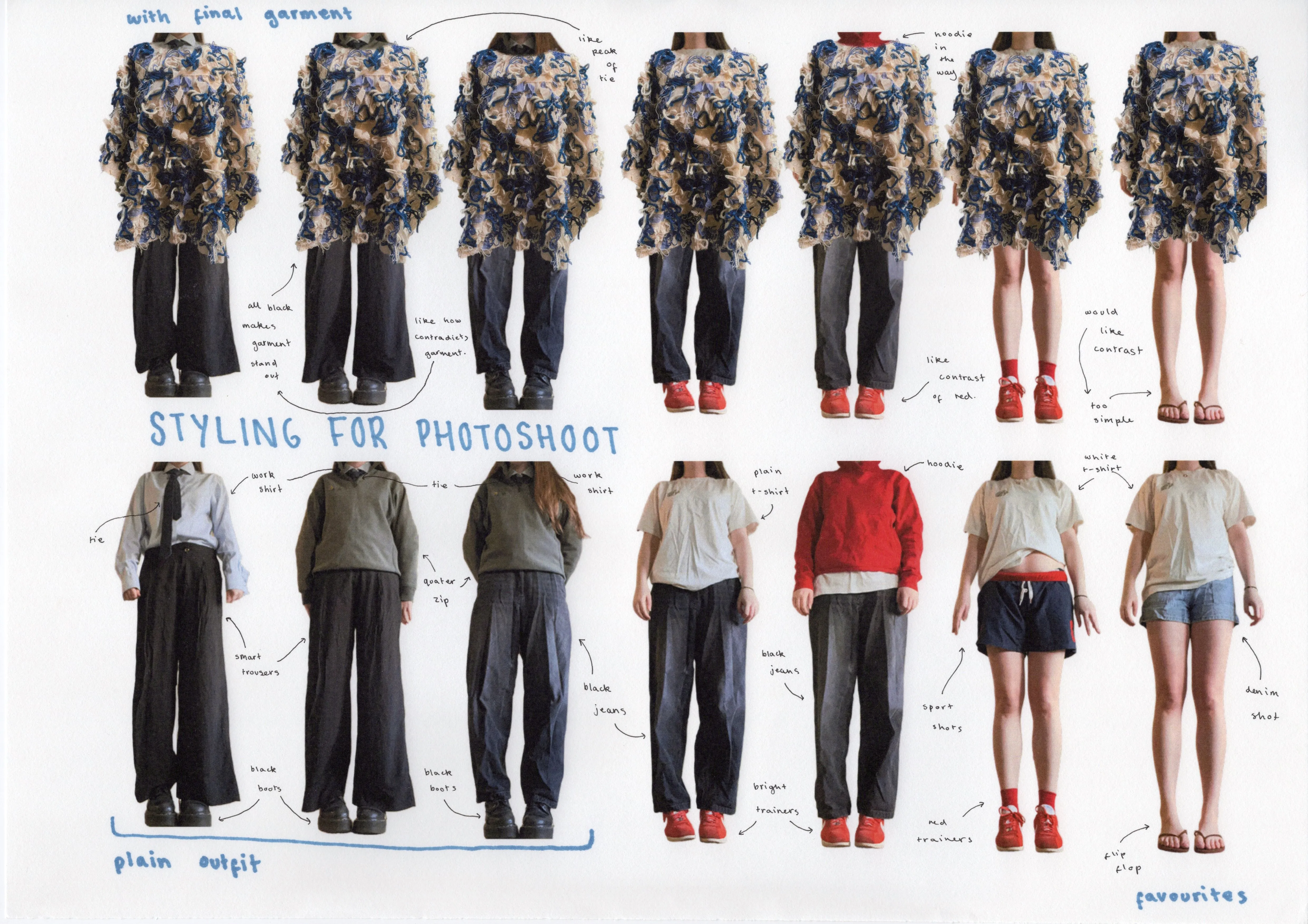 Millie Worrall process 4