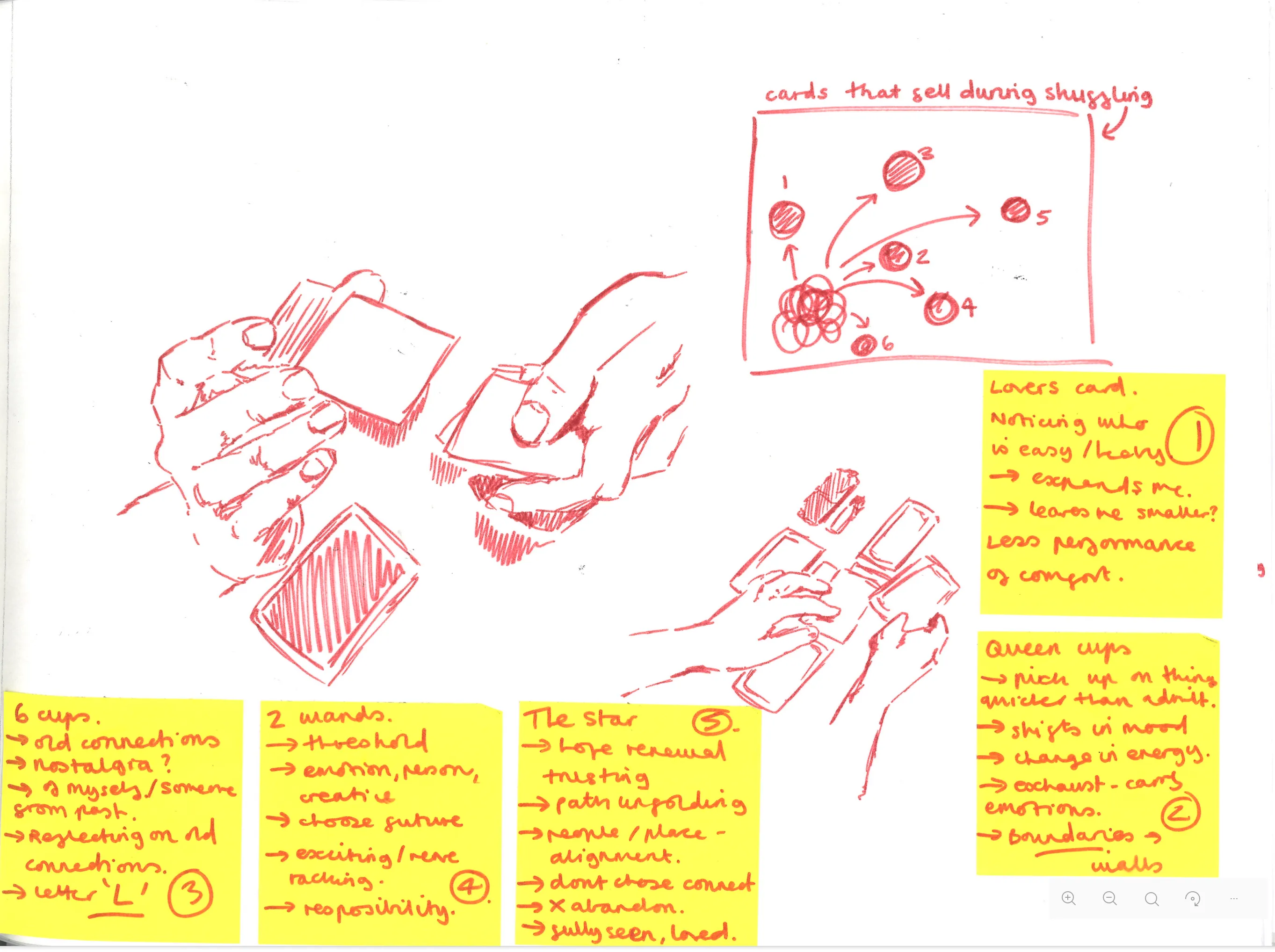 Poppy Clarke process 4